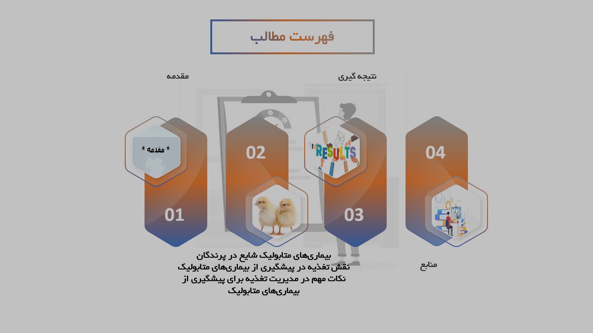 پاورپوینت نقش تغذیه در پیشگیری از بیماری‌های متابولیک در پرندگان